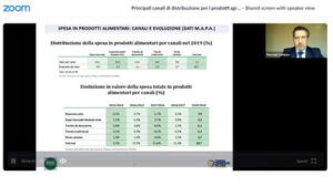 Lee más sobre el artículo Éxito del webinar «principales canales de distribución agroalimentaria en España»