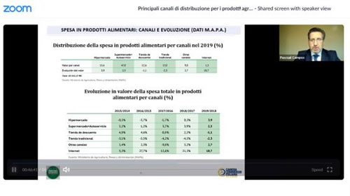 Éxito del webinar «principales canales de distribución agroalimentaria en España»