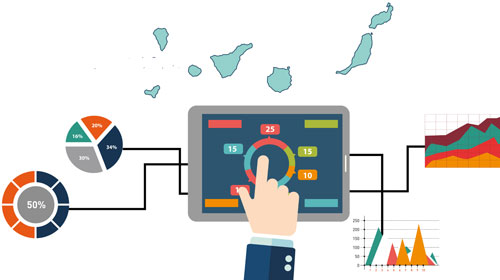 Workshop: «Mercado Canario, invertir con éxito﻿».
